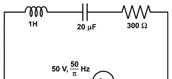 Question diagram
