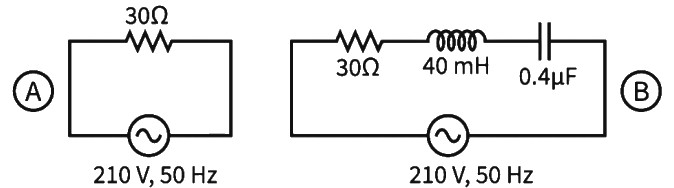 Question diagram