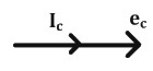 Option A