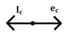 Option D