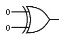 Option D