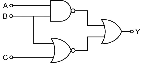 Question diagram