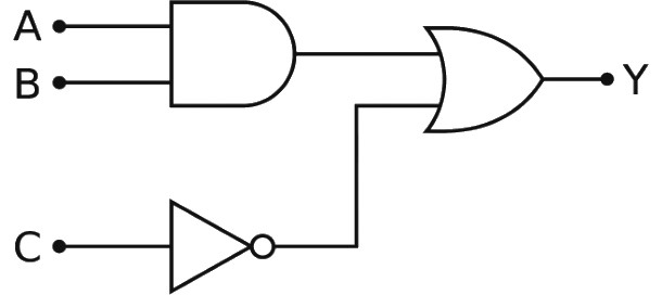 Question diagram