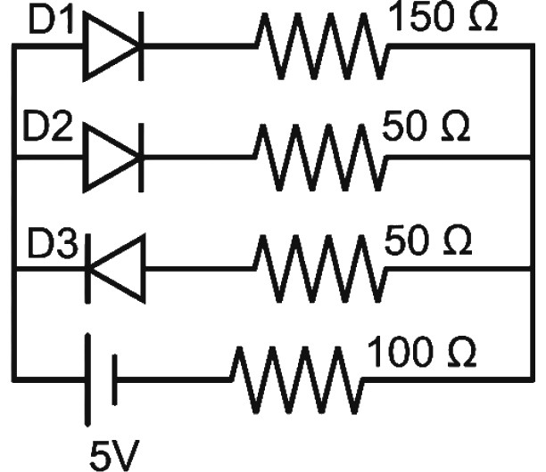 Question diagram
