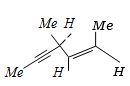 Question diagram