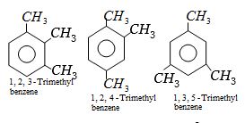 Solution diagram