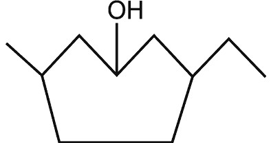 Question diagram