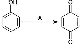 Question diagram