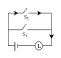Option B