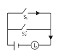 Option D