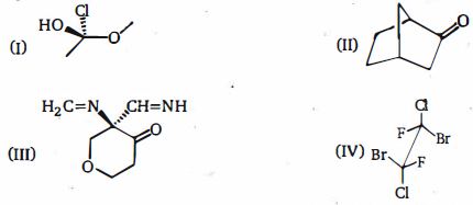 Question diagram
