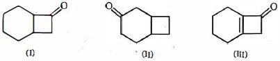 Question diagram