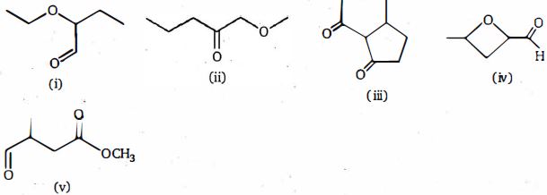 Question diagram