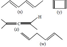 Question diagram