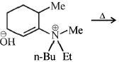 Question diagram