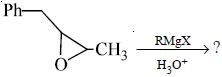 Question diagram