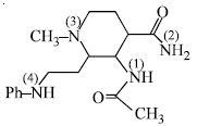 Question diagram