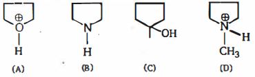 Question diagram