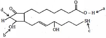 Question diagram