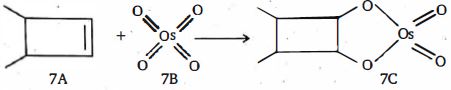 Question diagram