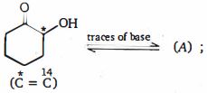 Question diagram