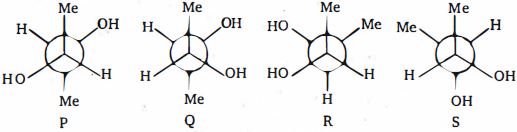 Question diagram