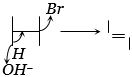 Option A