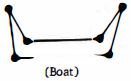 Option B