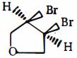 Option B