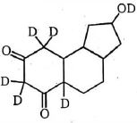 Option B