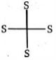Option B