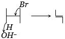 Option B