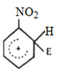 Option C