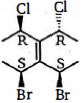 Solution diagram