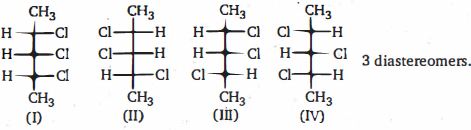 Solution diagram