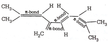 Solution diagram