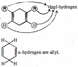 Solution diagram