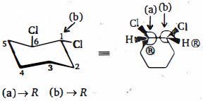 Solution diagram