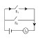 Option B