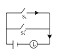 Option D