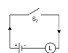 Option B