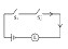Option C