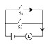 Option D