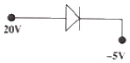 Option D