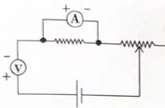 Option C