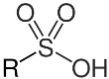 Solution diagram