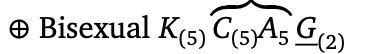 Option D