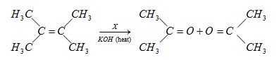 Question diagram