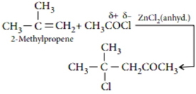 Solution diagram