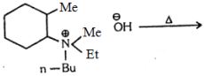 Question diagram